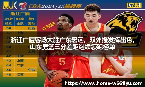 浙江广厦客场大胜广东宏远，双外援发挥出色，山东男篮三分差距继续领跑榜单